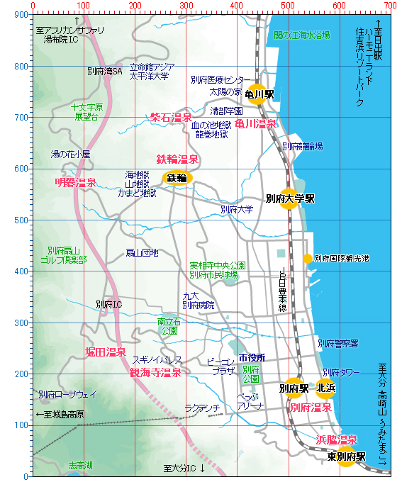 交通 経路